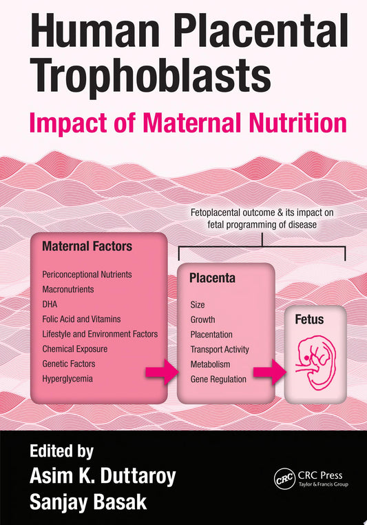 Human Placental Trophoblasts: Impact of Maternal Nutrition