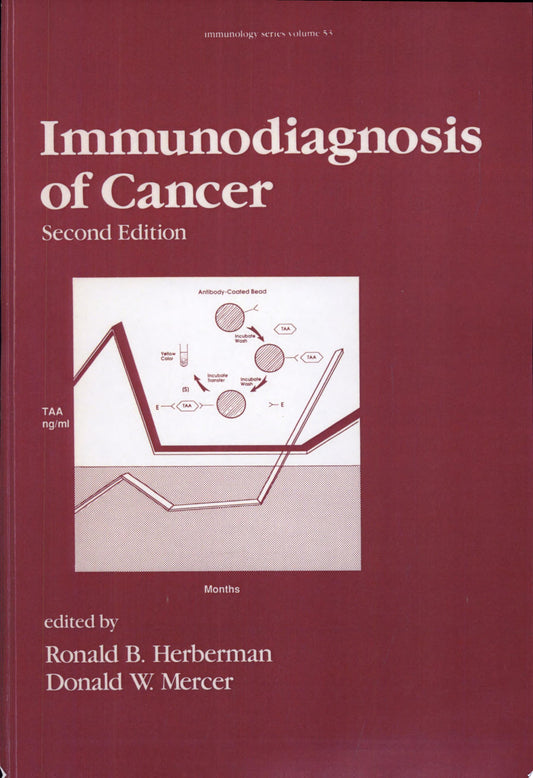 Human Chorionic Gonadotropin, 2nd Edition