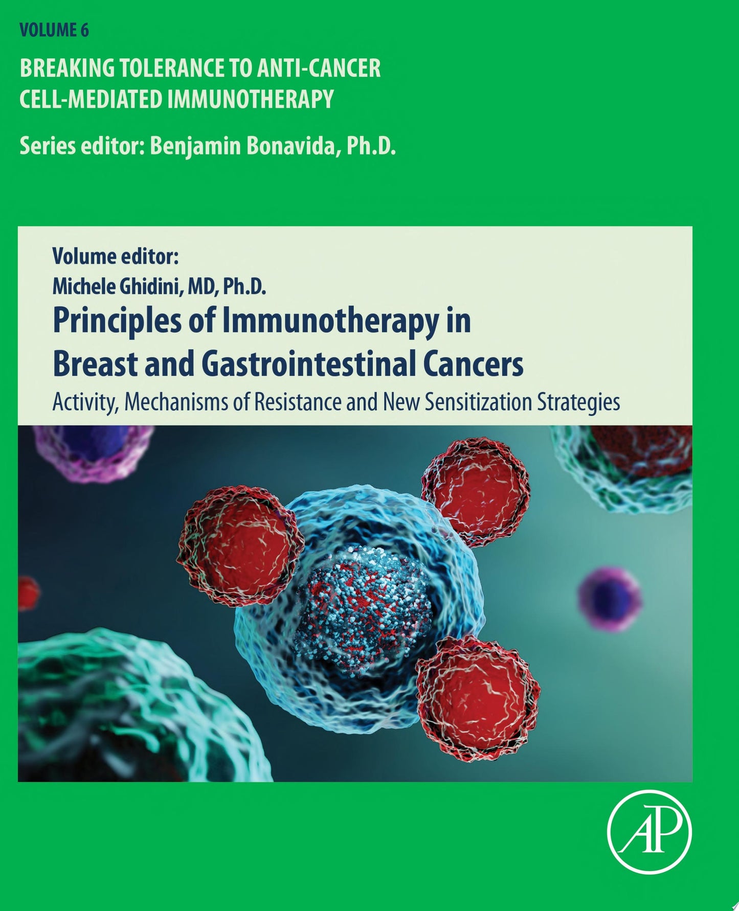 Principles of Immunotherapy in Breast and Gastrointestinal Cancers: Activity, Mechanisms of Resistance and New Sensitization Strategies